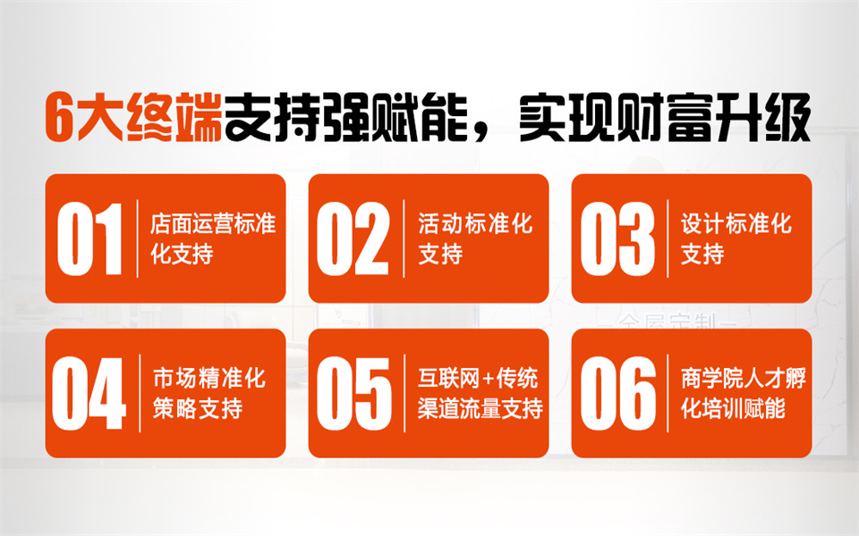 全屋定制加盟首选品牌 bwin必赢推荐战略伙伴-爱阁工房