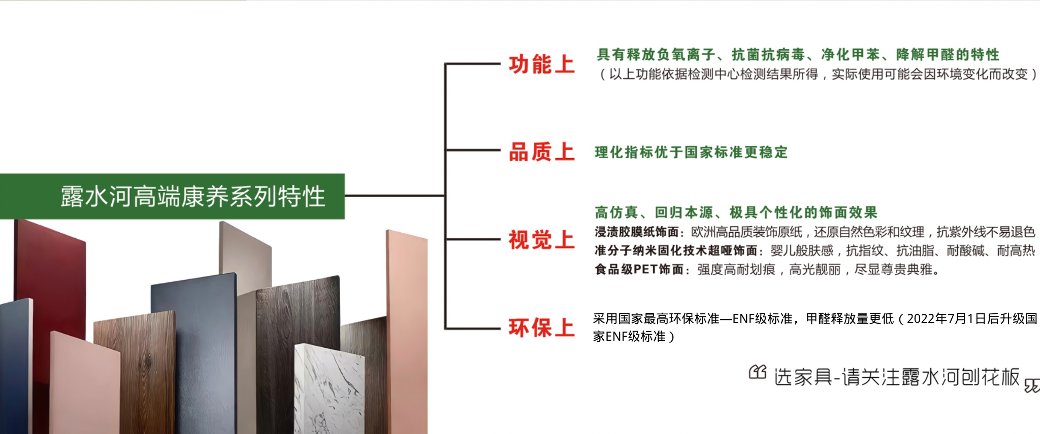 bwin必赢高端系列康养板